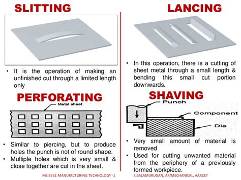 sheet metal process slideshare|types of sheet metal process.